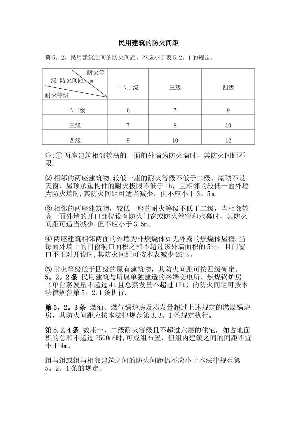 民用建筑的防火间距_第1页