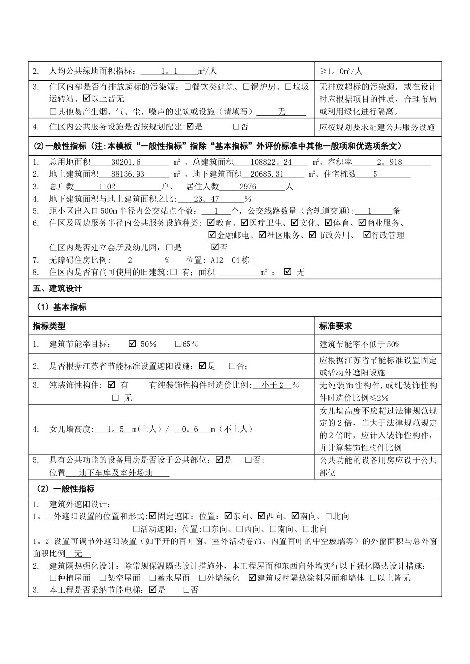 民用建筑绿色设计专篇说明-A12_第2页