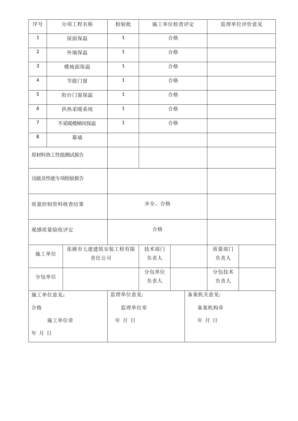 民用建筑节能专项竣工验收备案表_第3页