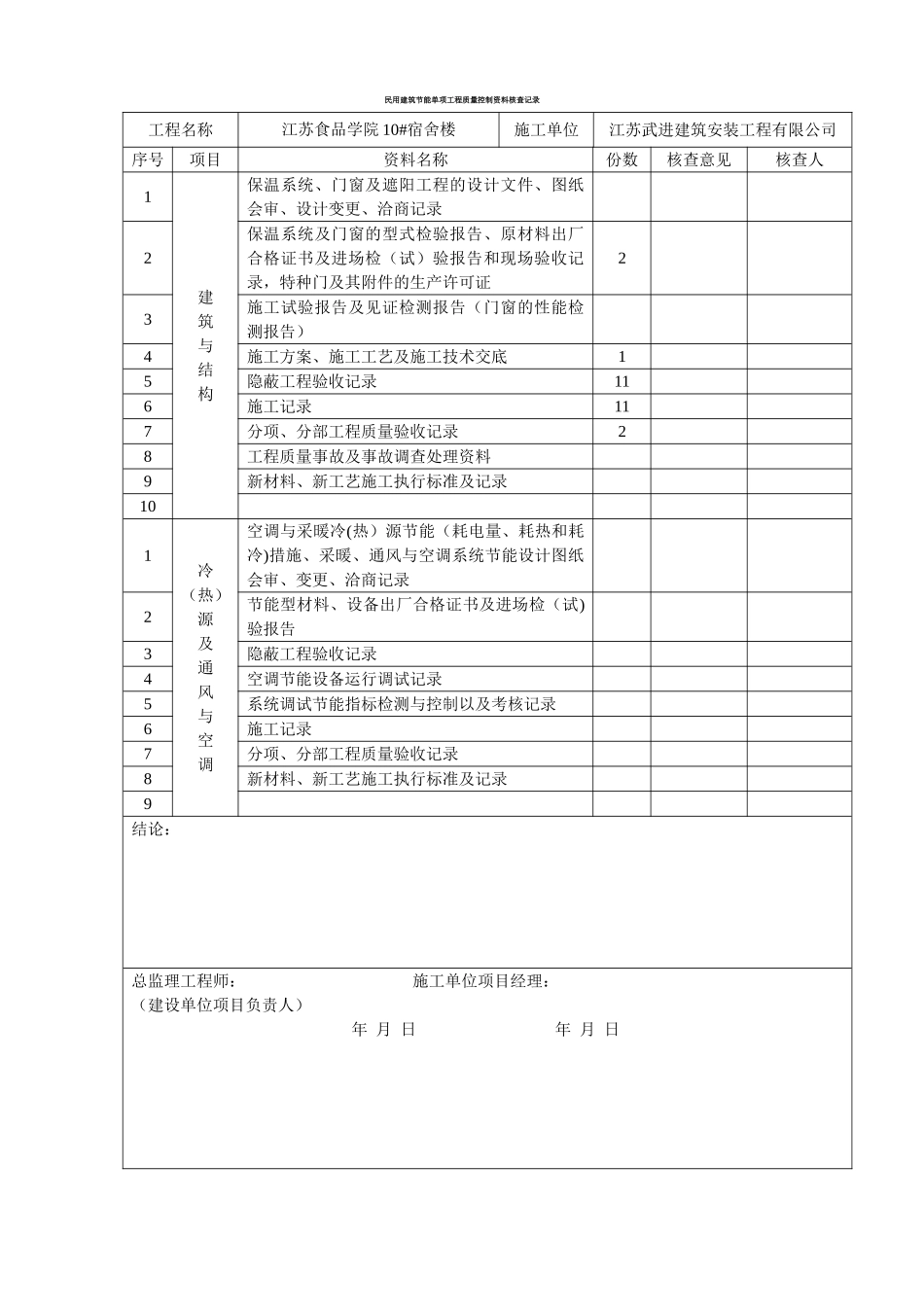民用建筑节能单项工程质量控制资料核查记录_第1页