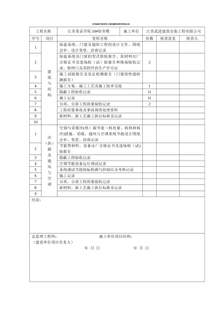 民用建筑节能单项工程质量控制资料核查记录