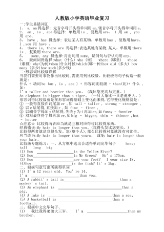 2025年小学英语毕业知识点汇总