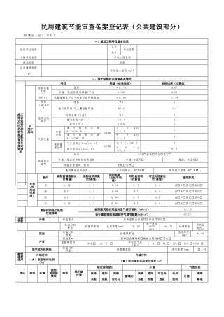 民用建筑节能审查备案登记表
