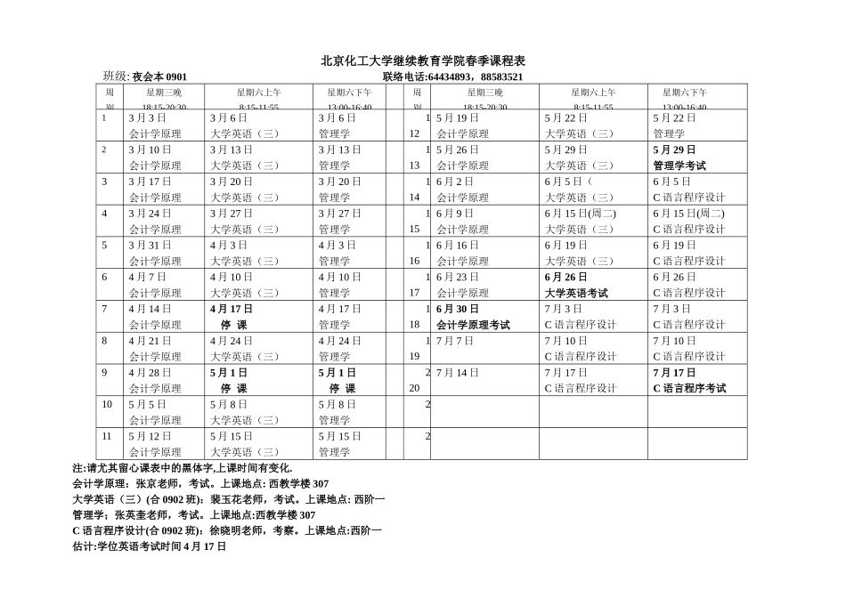 2025年北京化工大学继续教育学院春季课程表_第1页