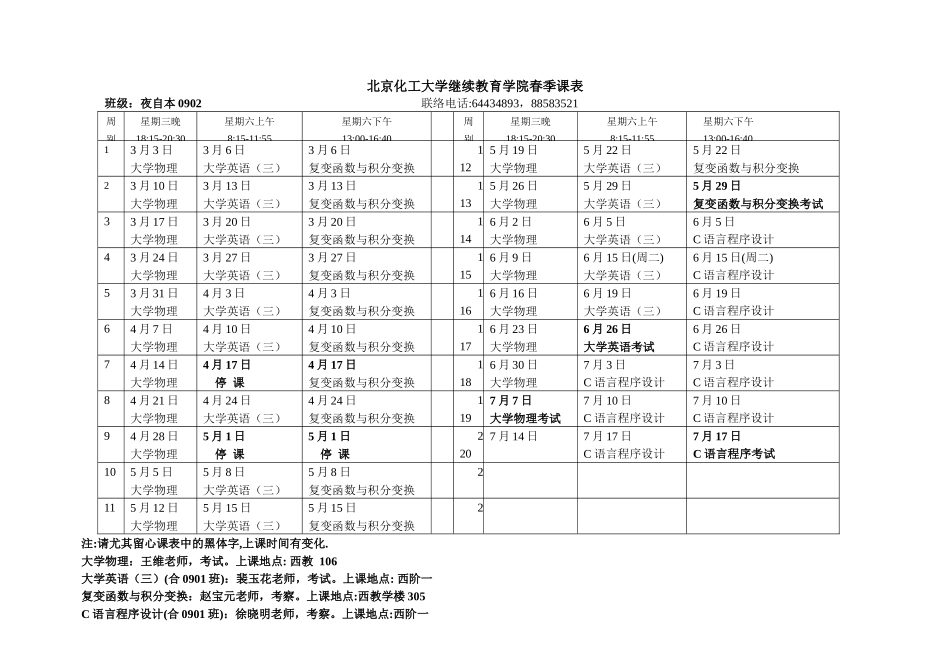 2025年北京化工大学继续教育学院春季课程表_第2页