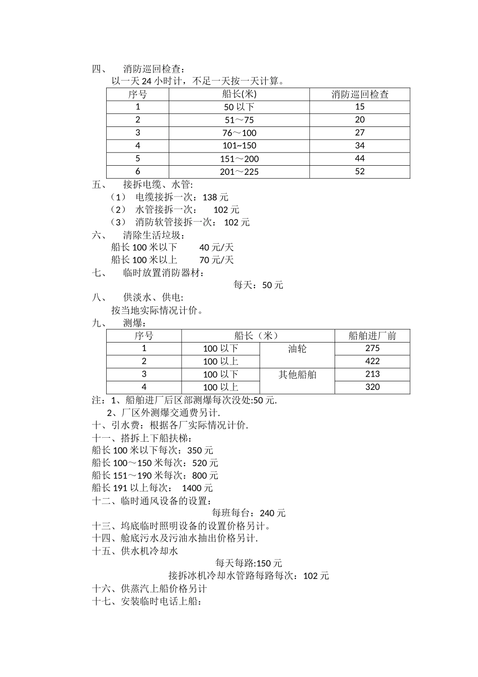 民用船舶修理价格表_第2页