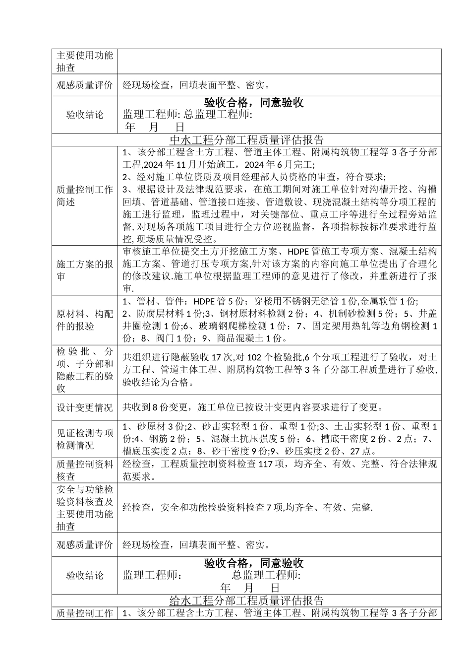 民航专业工程场道管网工程质量评估报告_第3页