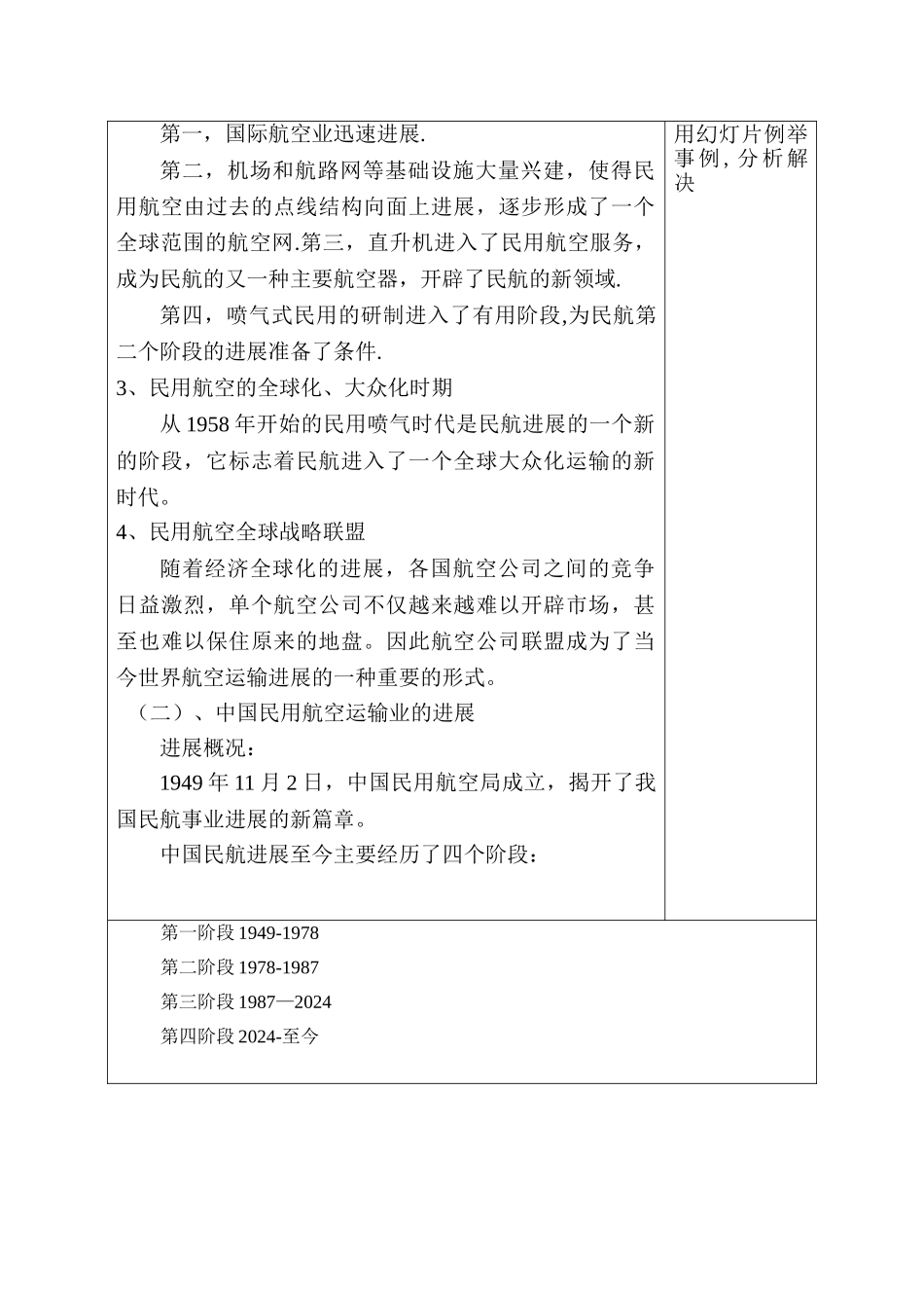 民航旅客运输电子教案_第2页