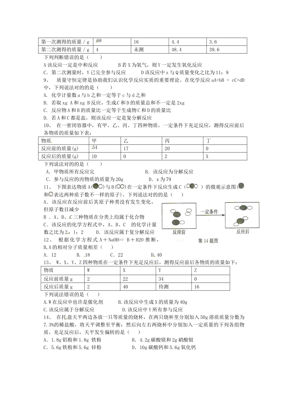 2025年天津市太平村中学中考化学考点训练质量守恒定律无答案_第2页