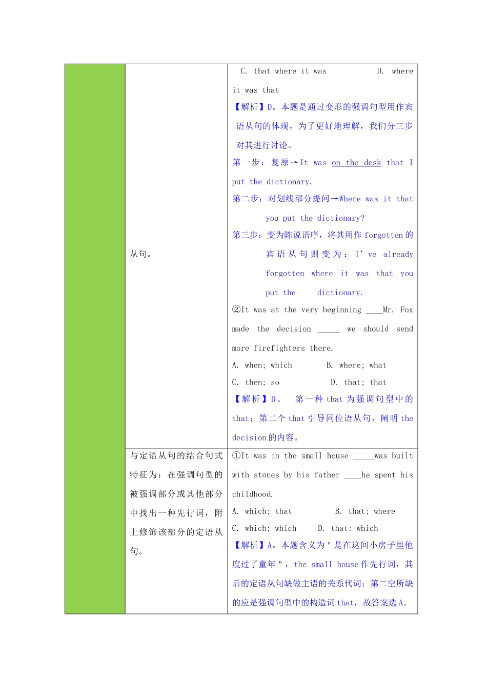 2025年备战高考英语考点一遍过考点35强调句含解析_第3页