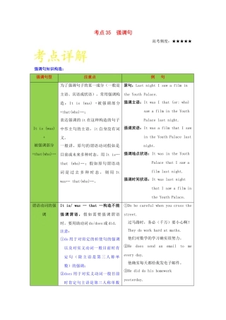 2025年备战高考英语考点一遍过考点35强调句含解析