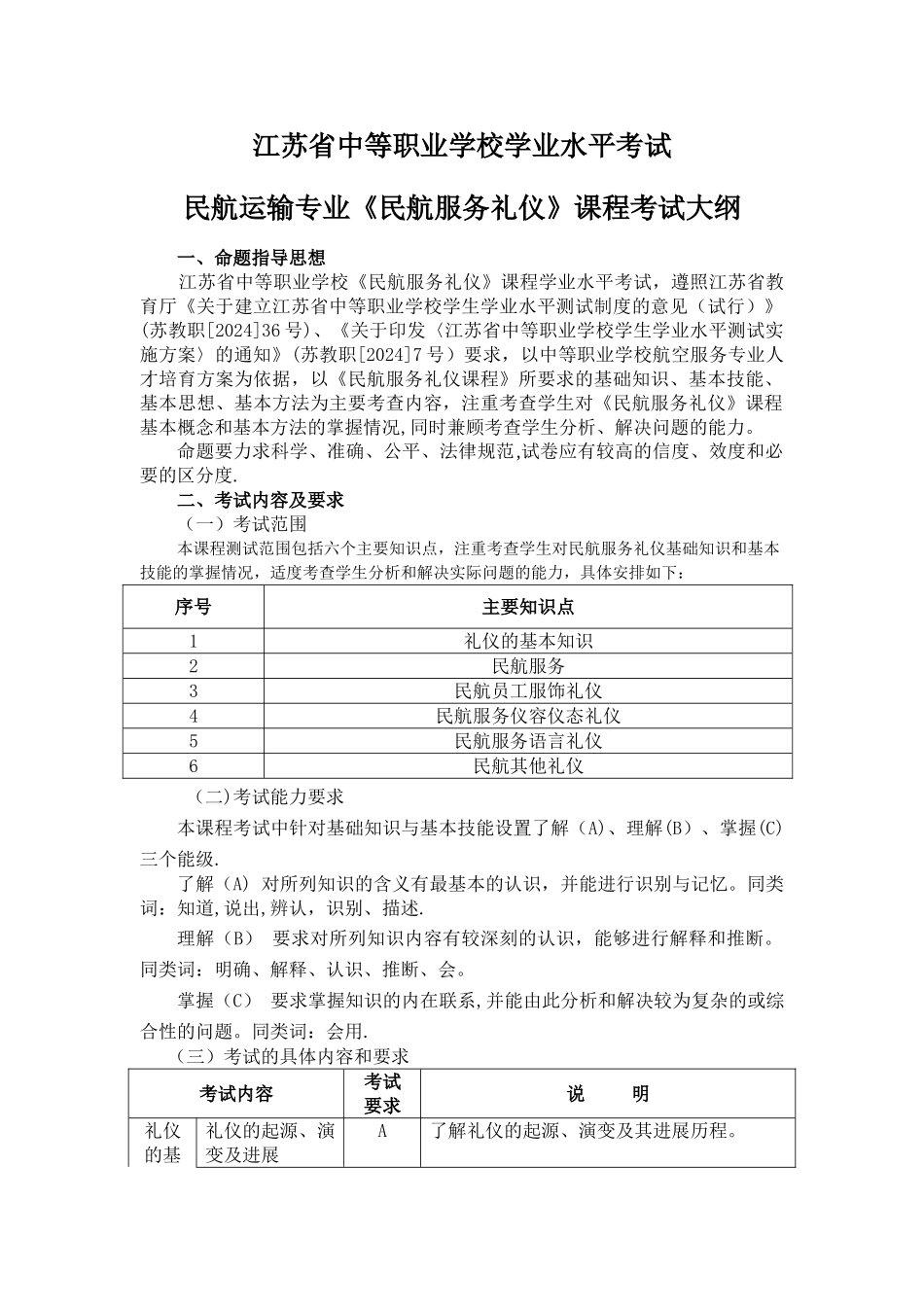 民航运输专业《民航服务礼仪》课程考试大纲_第1页