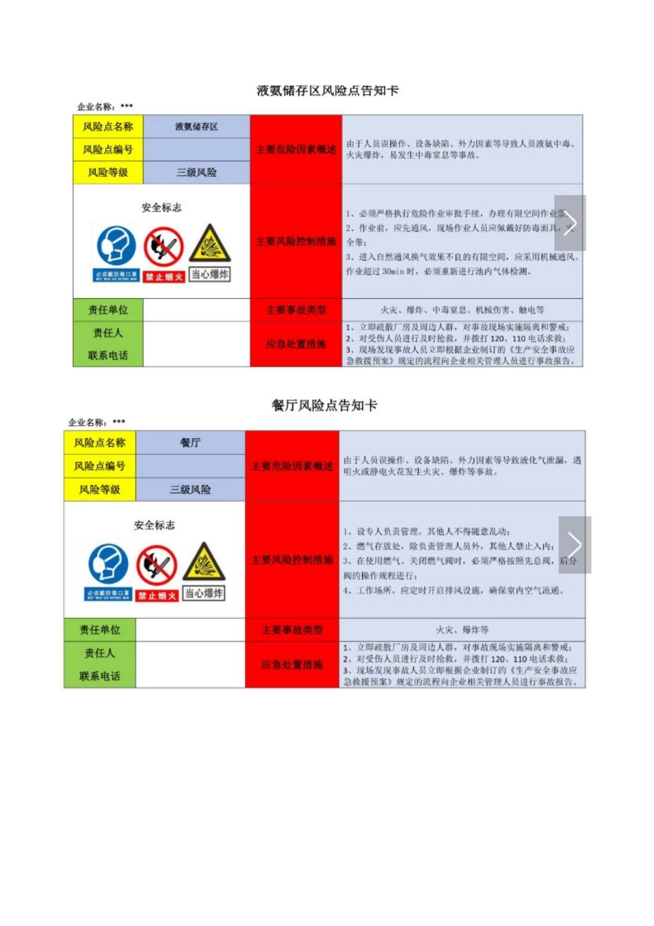 2025年岗位风险告知卡全套_第1页