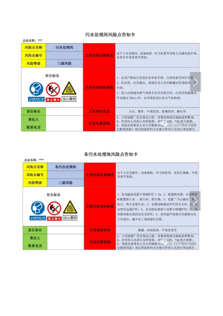 2025年岗位风险告知卡全套_第2页