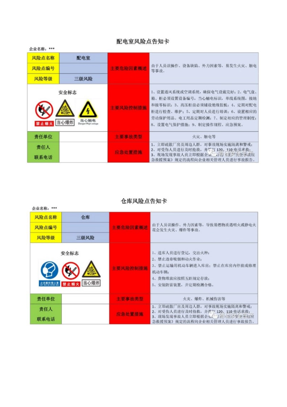 2025年岗位风险告知卡全套_第3页
