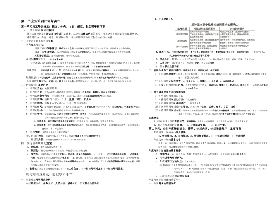 2025年企业人力资源管理师二级复习资料_第1页