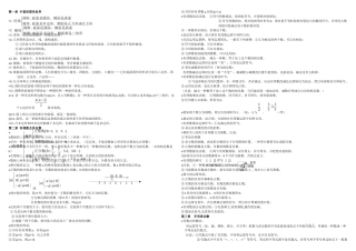 2025年人教初中数学定理知识点汇总