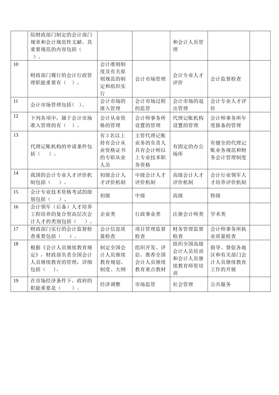 2025年会计从业资格考试︱财经法规无纸化押密试题第一章会计法律制度_第2页