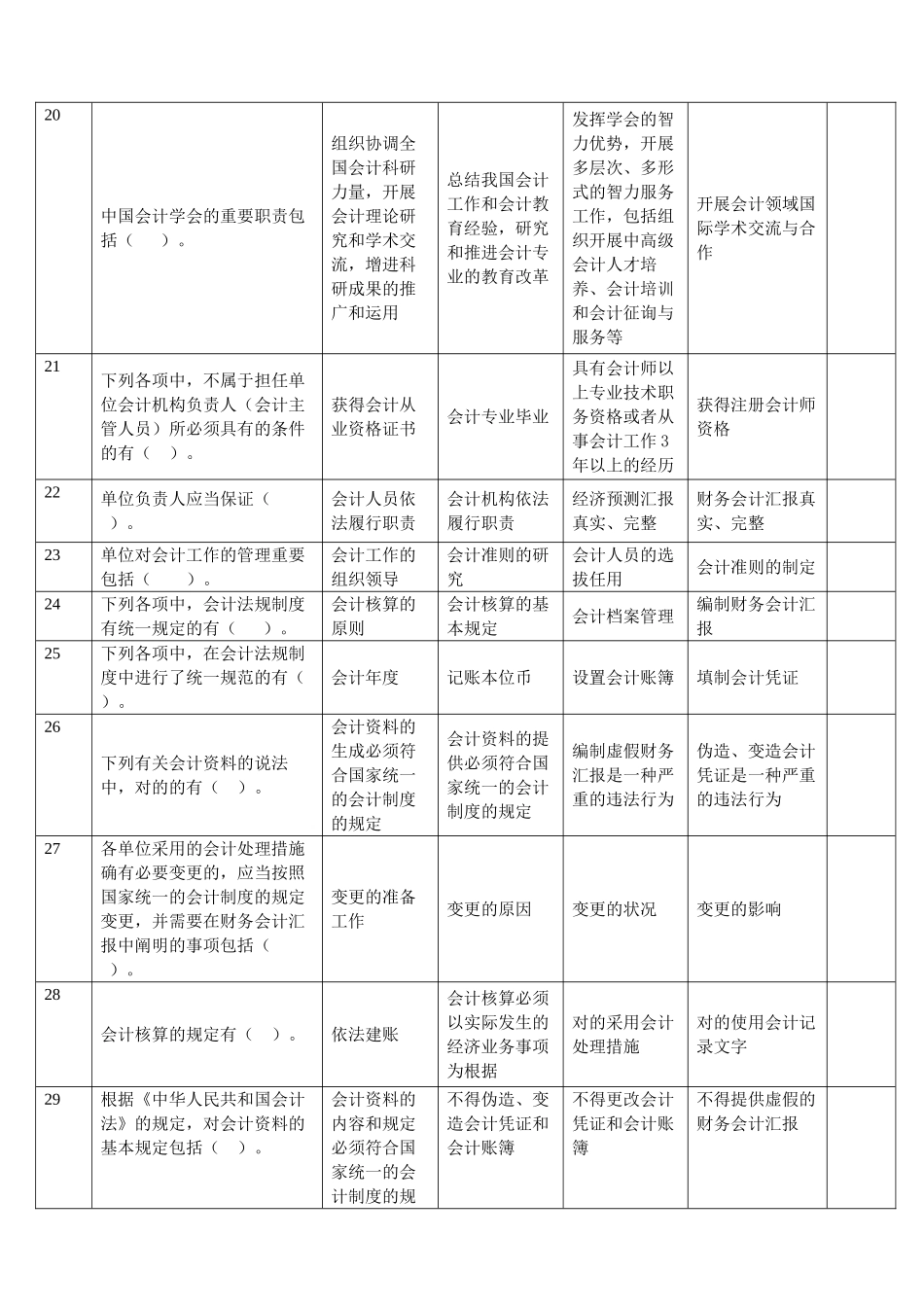 2025年会计从业资格考试︱财经法规无纸化押密试题第一章会计法律制度_第3页