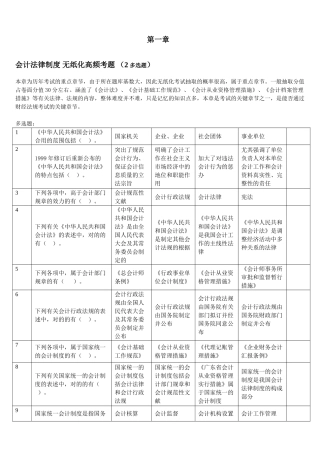 2025年会计从业资格考试︱财经法规无纸化押密试题第一章会计法律制度
