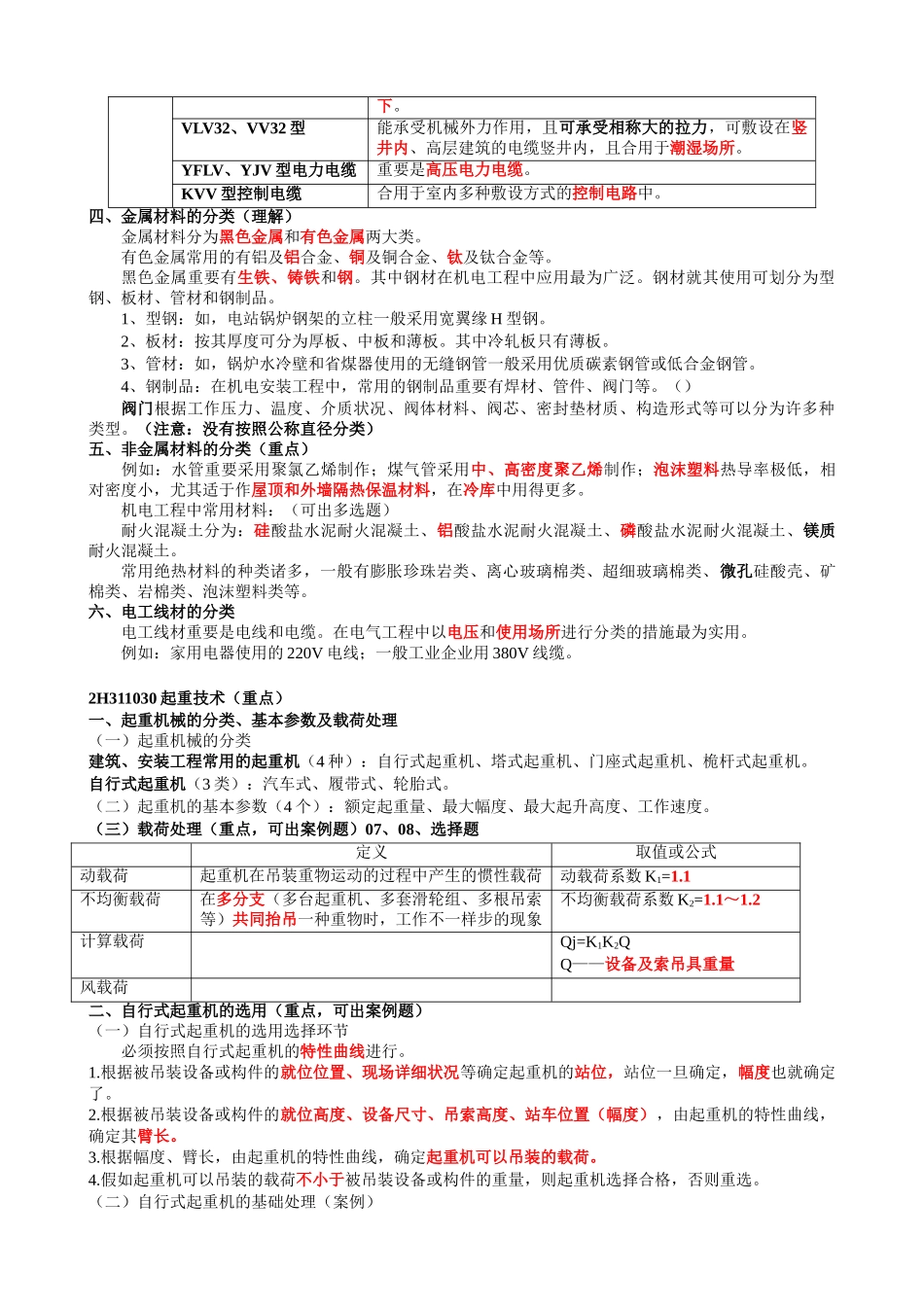 2025年二级建造师考试《机电工程》电子书_第3页