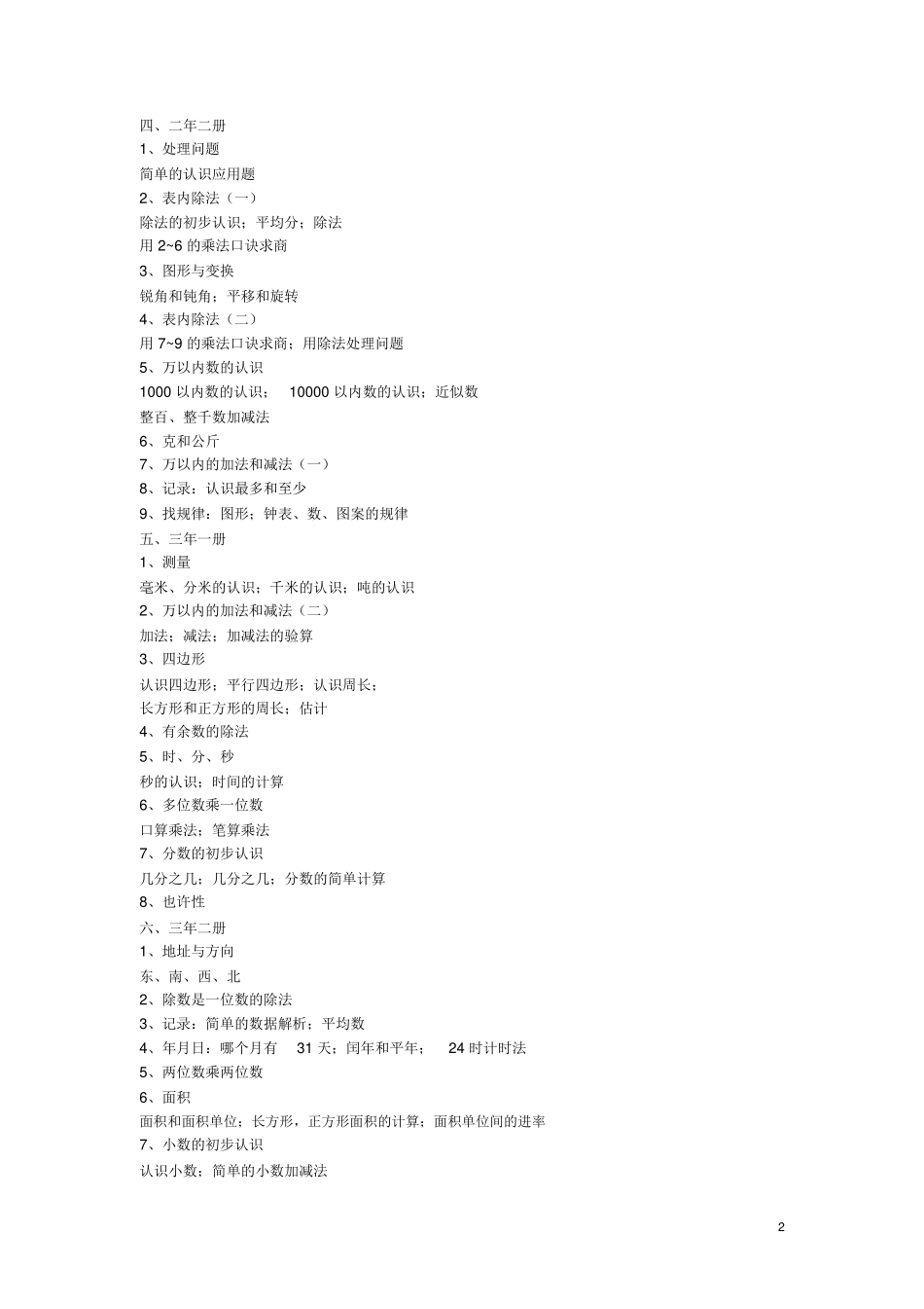 2025年人教版小学数学知识点归纳_第2页