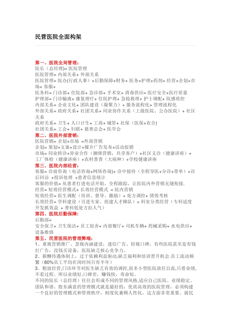 民营医院全面架构_第1页