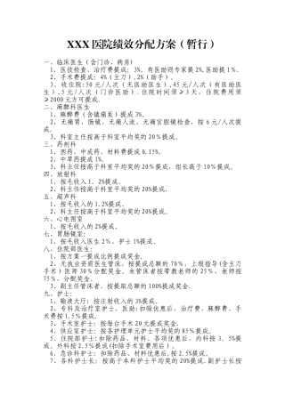 民营医院基础绩效方案