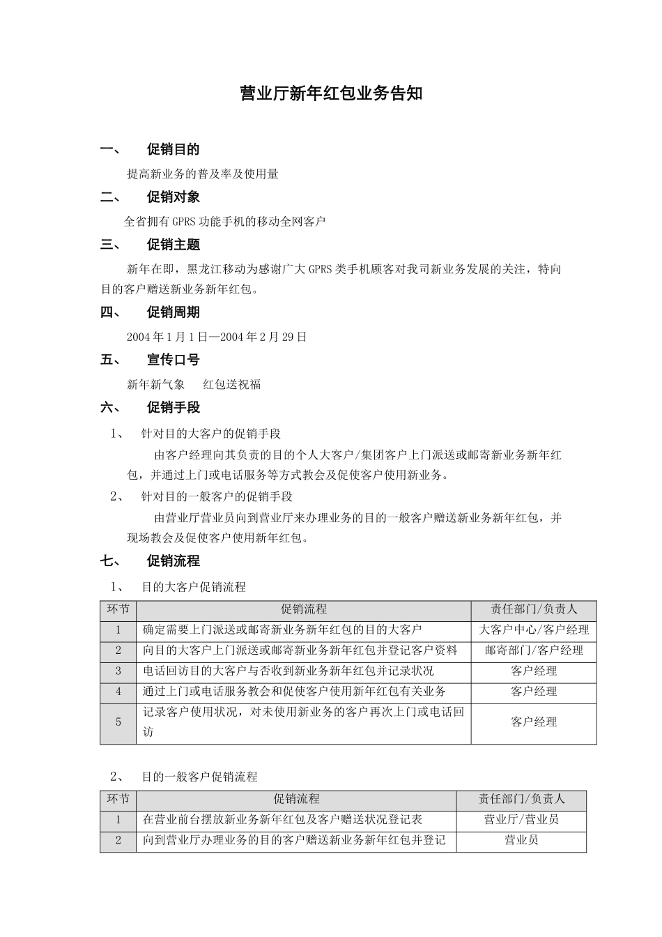 2025年新业务竞赛活动策划促销红包方案_第2页