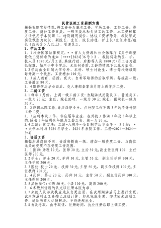 民营医院工资薪酬方案