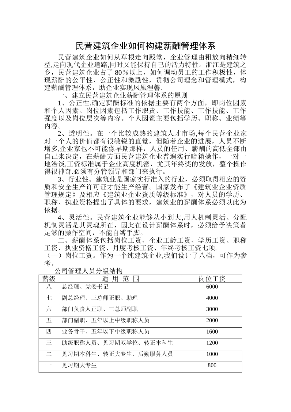 民营建筑企业如何构建薪酬管理体系_第1页