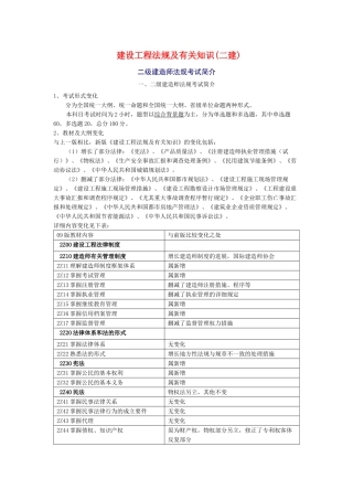 2025年二建建设工程法规及相关知识内部讲义