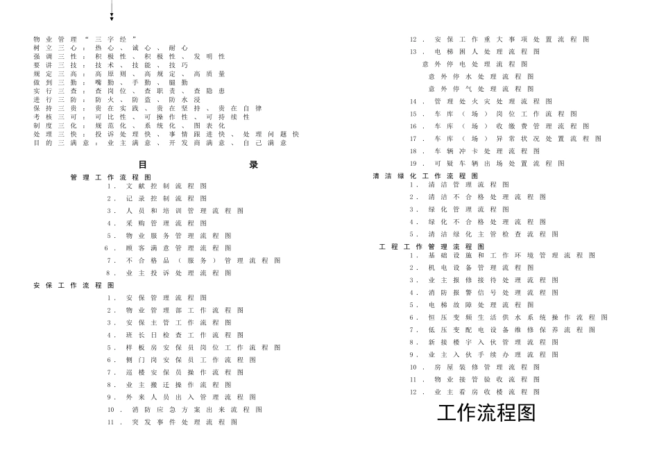 2025年全套物业管理公司工作流程图_第1页