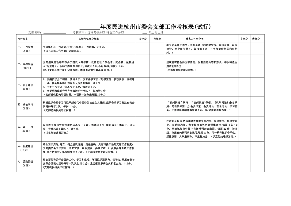 民进杭州委会支部工作考核表试行_第1页