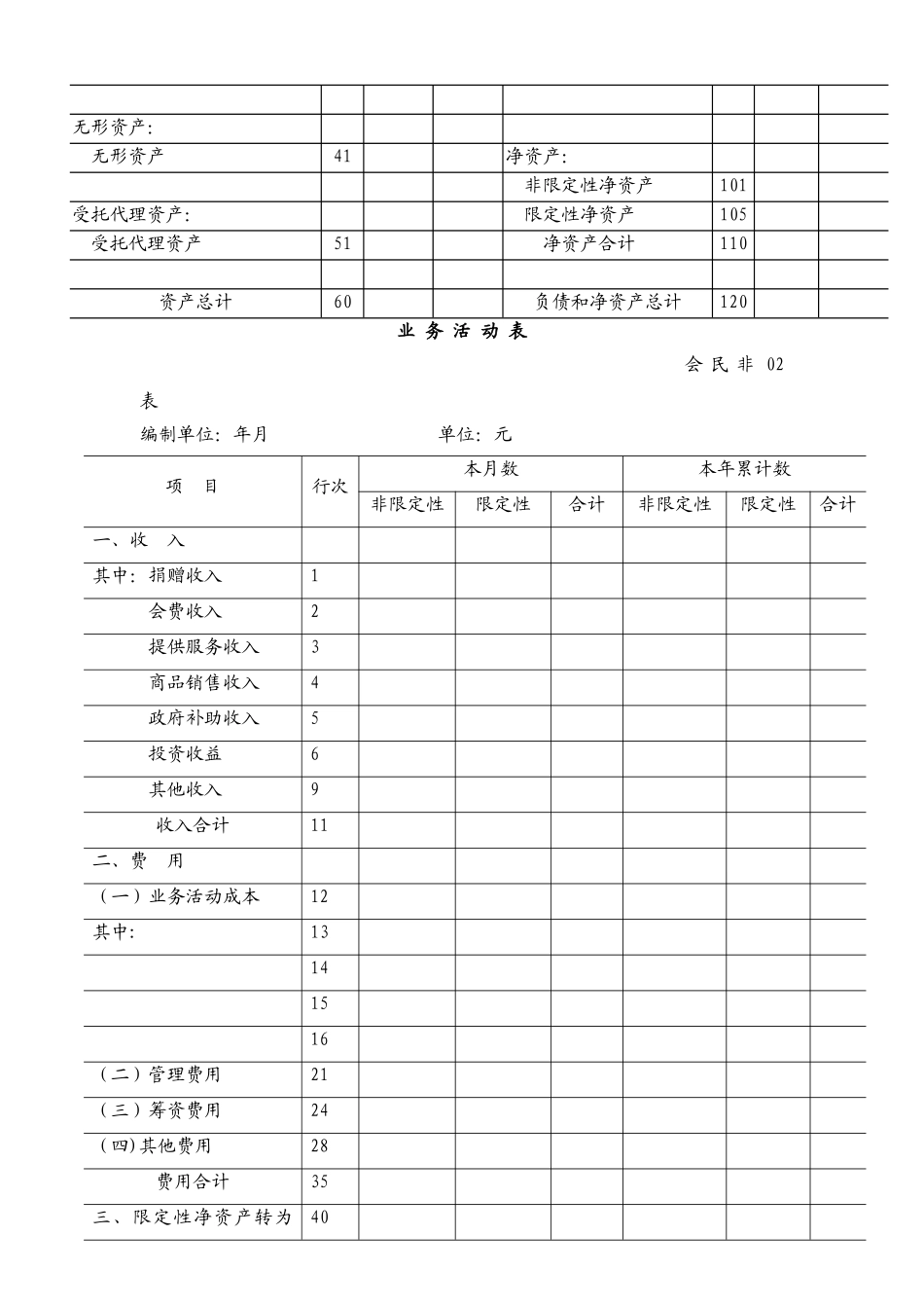 民间非营利组织会计报表_第2页