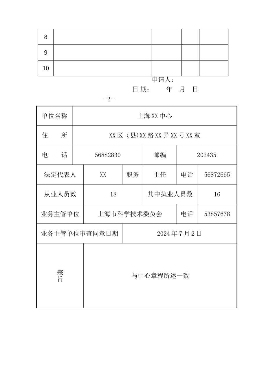 民非法人民办非企业单位登记申请表_第3页