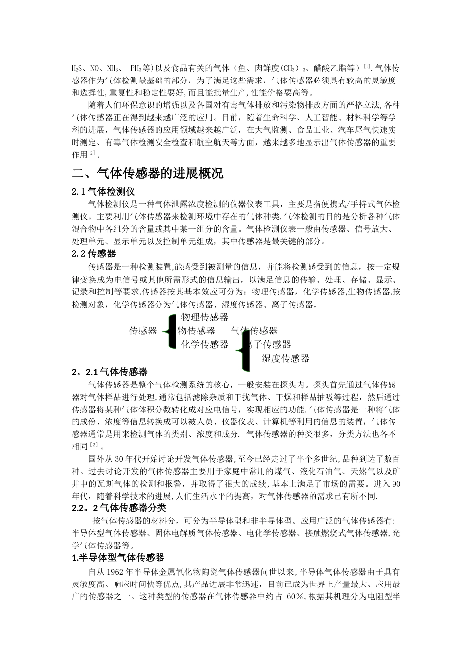 气体传感器文献综述_第2页