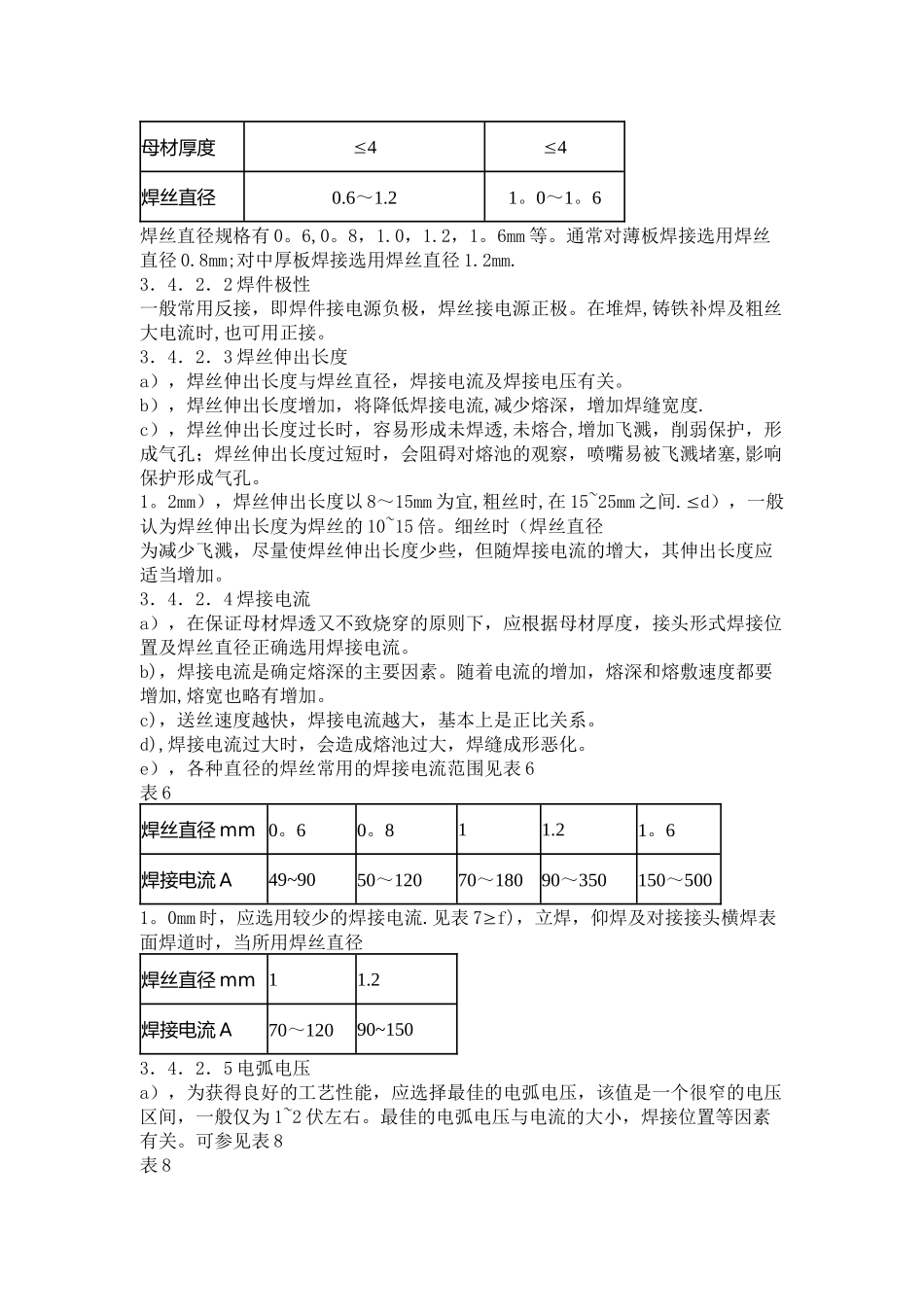 气体保护焊作业指导书_第2页