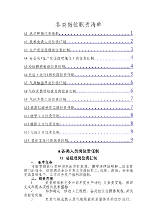 气体厂各类人员岗位责任制