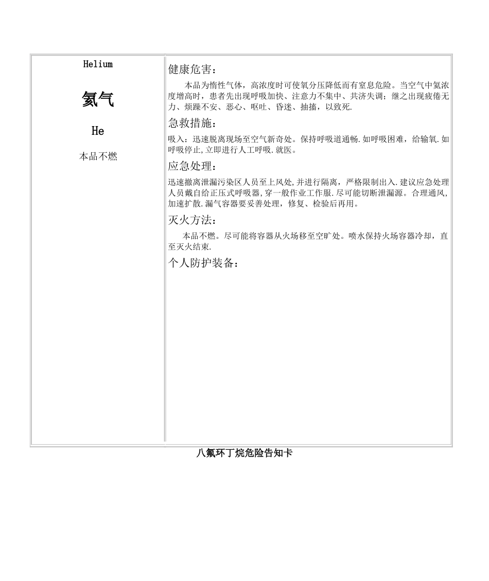 气体安全告知卡_第3页