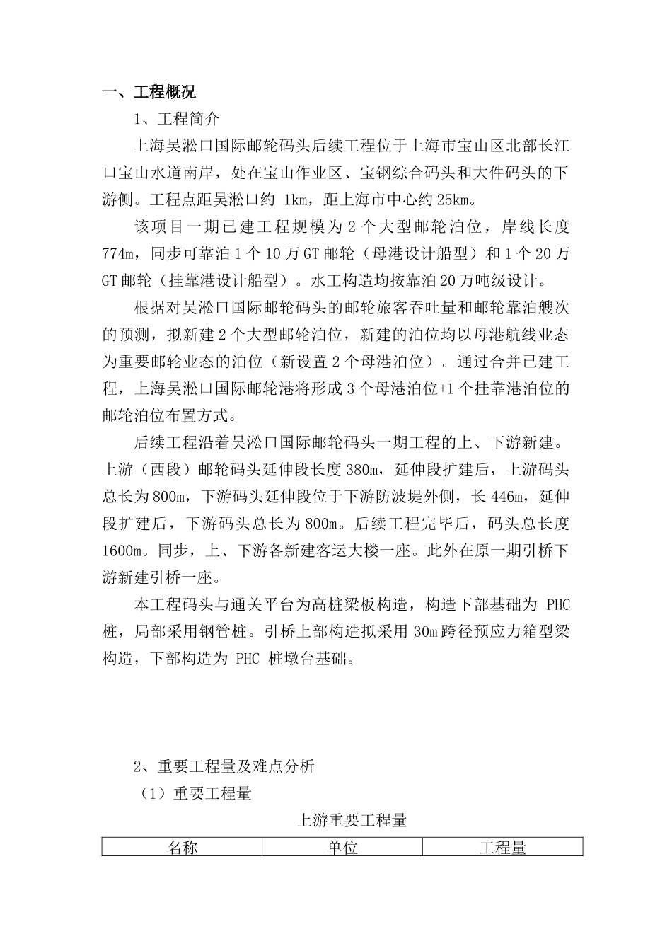 2025年上海吴淞口国际邮轮项目创优立功竞赛实施方案_第2页