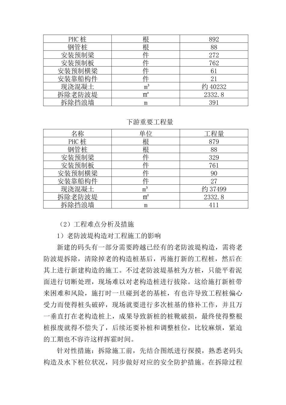 2025年上海吴淞口国际邮轮项目创优立功竞赛实施方案_第3页