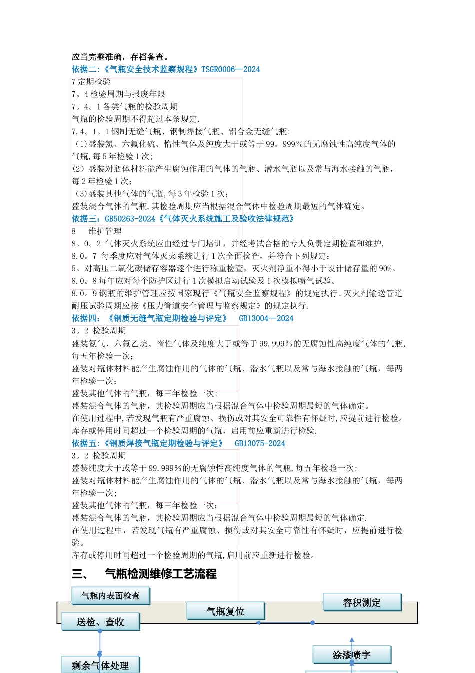 气体灭火系统钢瓶定期检验标准及工艺流程_第2页