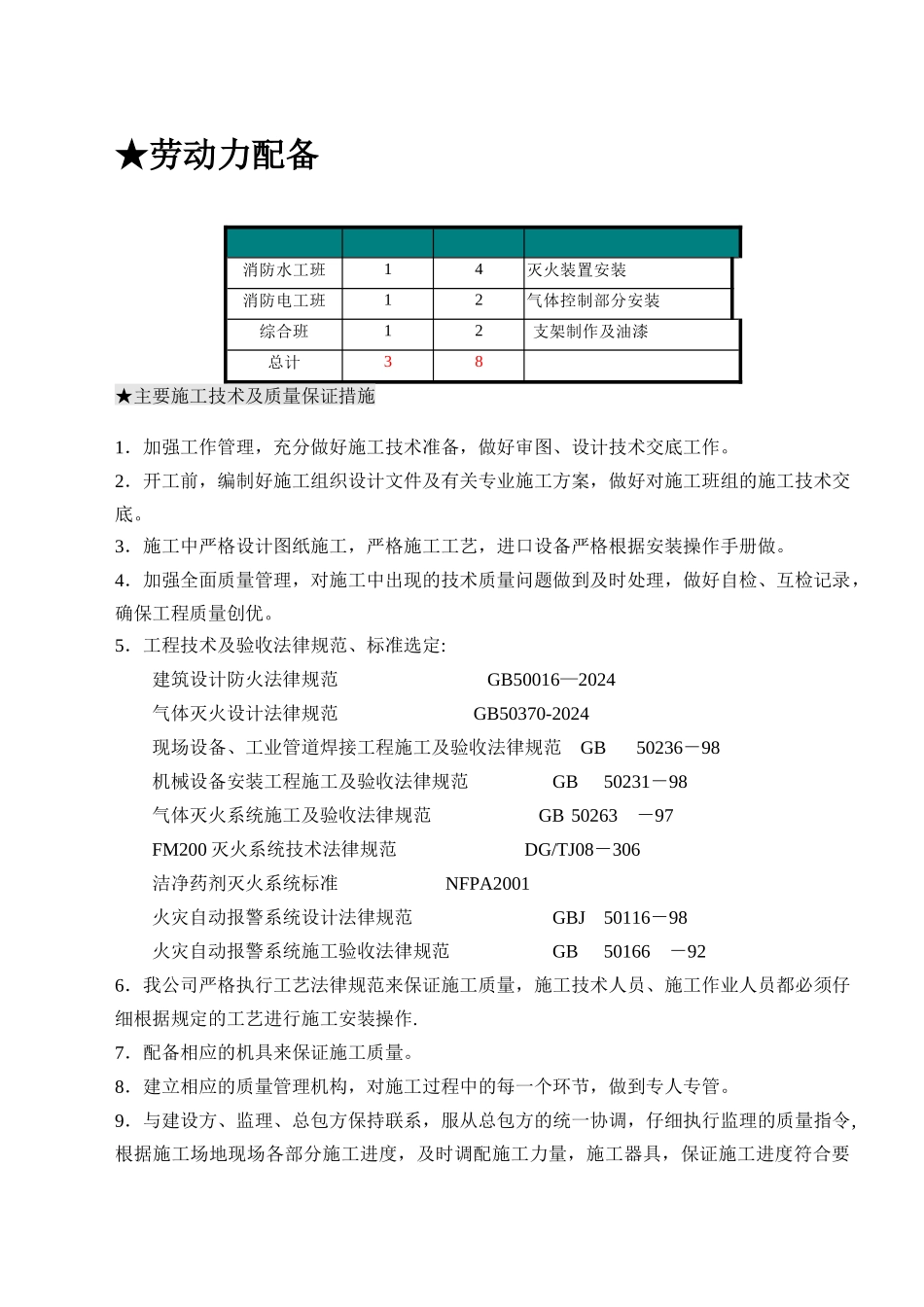 气体灭火系统施工组织方案_第3页