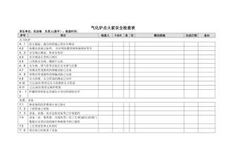 气化炉点火前安全检查表