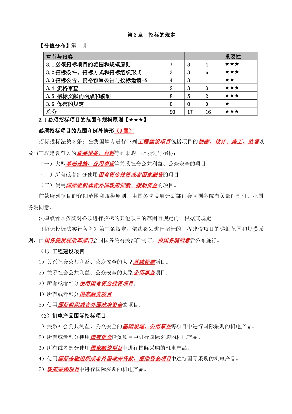 2025年招标师法规第三章_第1页