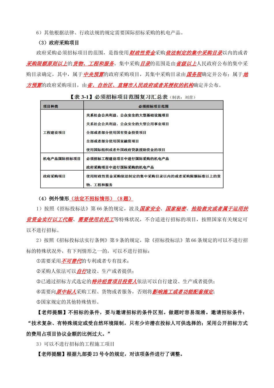 2025年招标师法规第三章_第2页