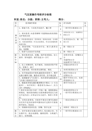 气压泵操作考核评分标准