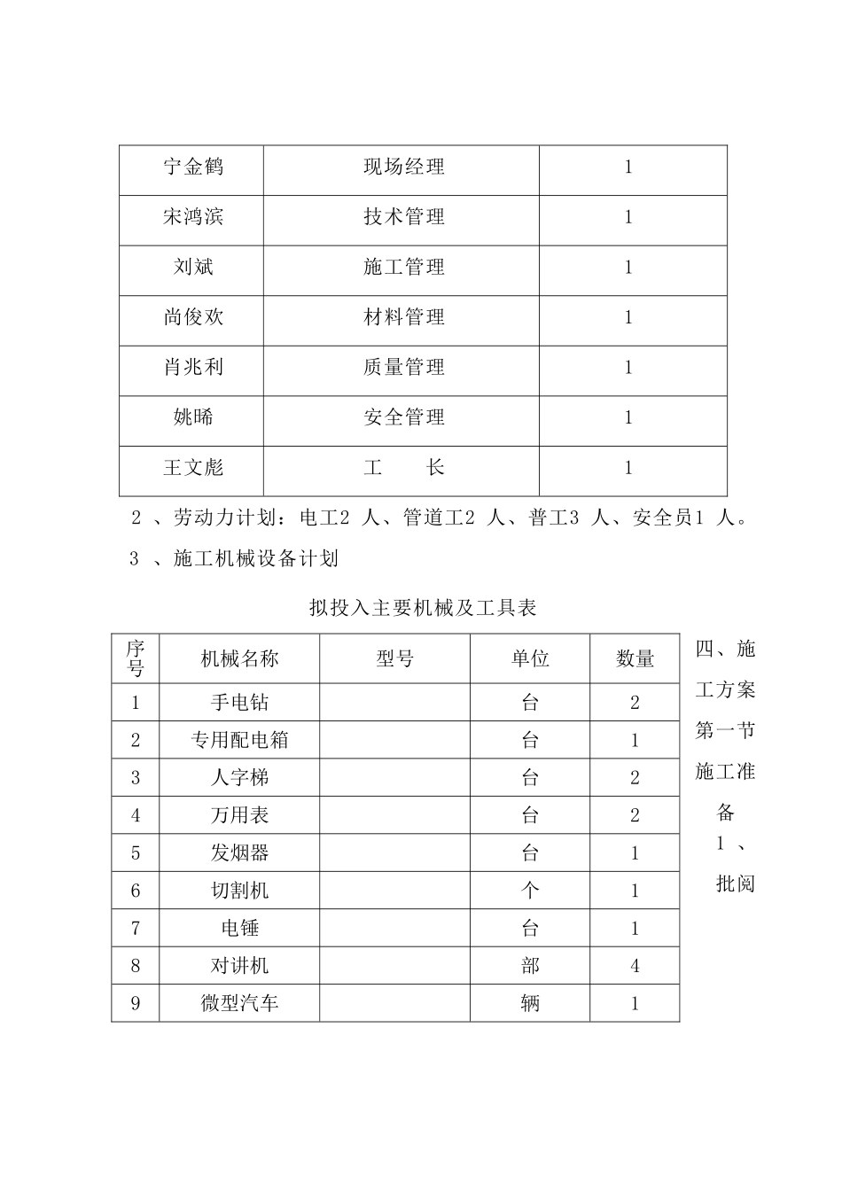气溶胶更换施工方案_第2页