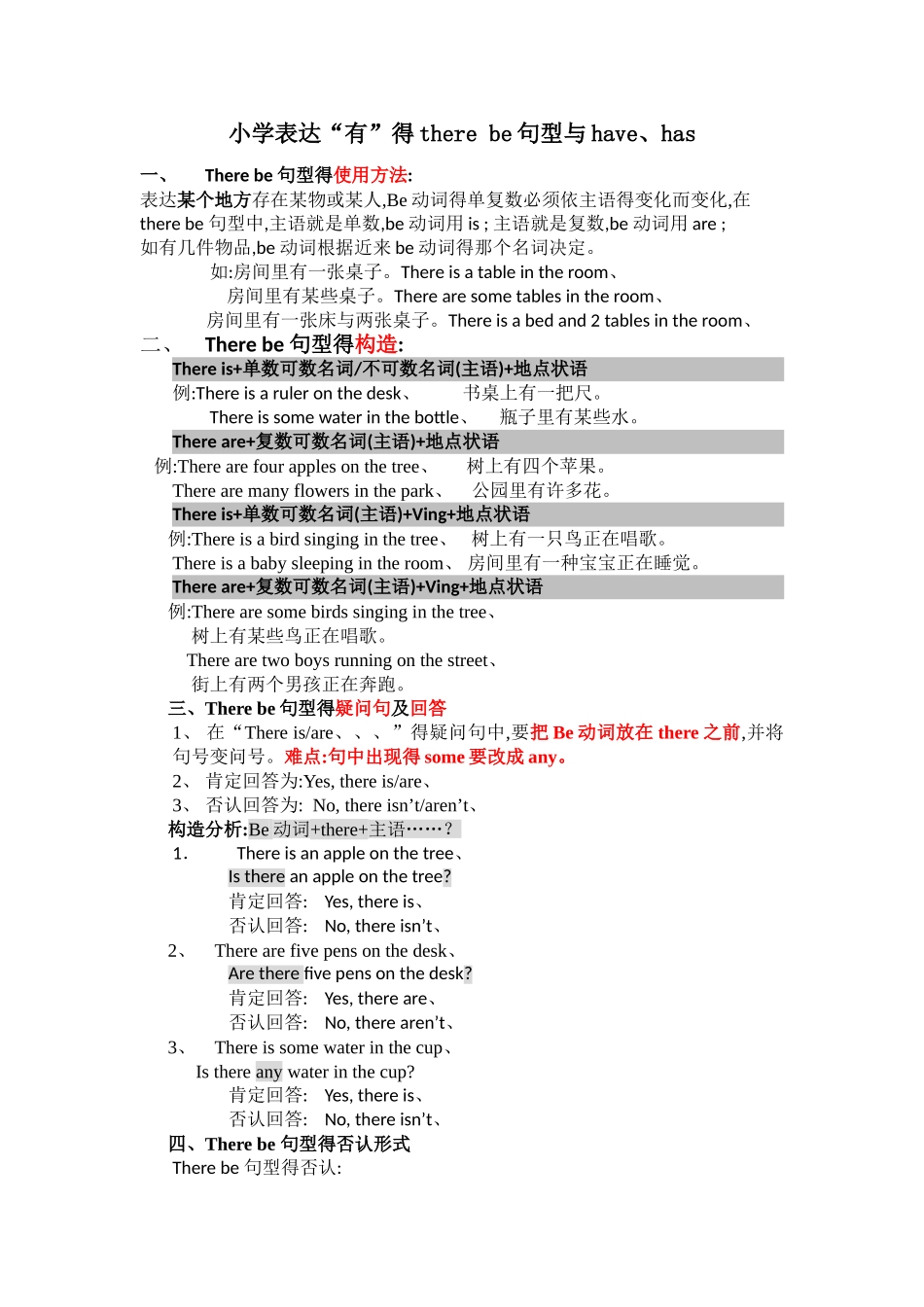 2025年小学阶段there be句型语法知识点及练习_第1页